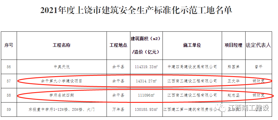 余干九小，学府名城网站公示.png